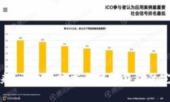 拥抱未来：区块链技术与智能钱包的完美结合