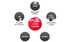 如何高效管理你的数字钱包账单，掌握消费明细