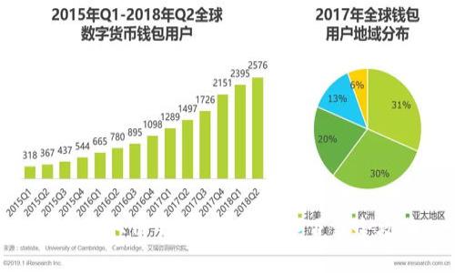 轻松获取TP钱包:苹果设备下载全攻略