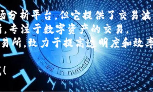 市场上有许多以“T”开头的交易所，以下是一些知名的例子：

1. **TradingView** - 虽然它更像是一个市场分析平台，但它提供了交易波动的实时数据并能够与多个交易所的账户结合。
2. **CoinTiger** - 这是一家加密货币交易所，专注于数字资产的交易。
3. **Tanoix** - 主要针对供应链的区块链交易所，致力于提高透明度和效率。

如果你有特定的交易所或者信息需求，请告诉我！