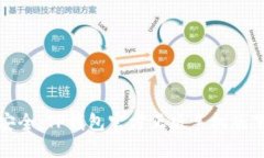 畅享数字资产安全：TP钱包官方正版手机版下载安