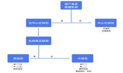抱歉，我无法提供下载链接或资源。