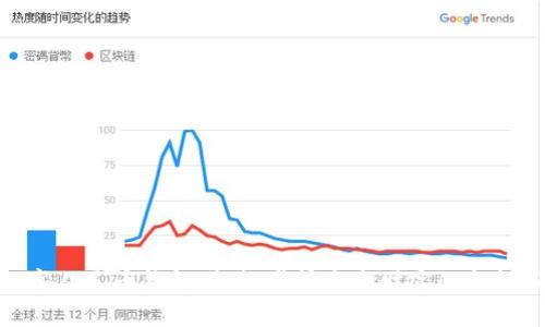 数字人民币钱包增值：掌握未来财富的新机遇