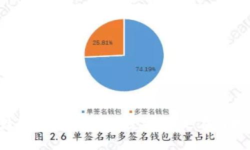开启数字钱包,畅享便捷生活,走在科技前沿!
