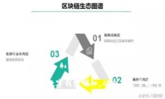 如何轻松查询你的数字钱包明细，从今天起掌握