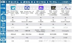 在TP钱包（TokenPocket）中出售币种的过程可以分为