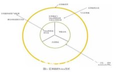 数字钱包中的秘密：为何尾号“8”能为你带来财