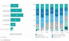 掌握财富主权：为什么海外加密钱包是你的最佳
