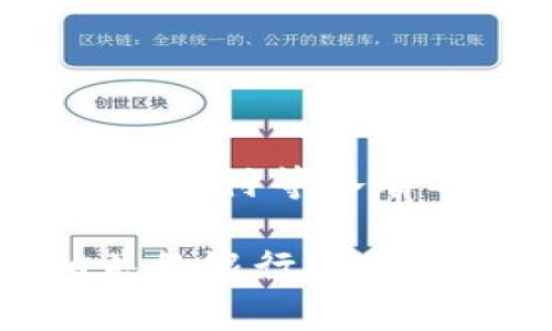 数字钱包的银行编号取决于您所使用的特定数字钱包服务。例如，PayPal、支付宝、微信支付等各有不同的标识和编号，这些编号通常是用于识别和处理交易的。

建议您直接查看您所使用的数字钱包的官方网站或使用帮助功能，通常可以找到相关的银行编号或账户信息。如果有具体的数字钱包平台，您也可以告诉我，我可以提供更具体的信息。