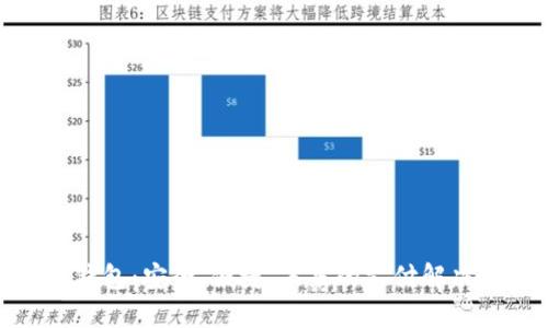 数字钱包:安全、便捷、未来的支付解决方案