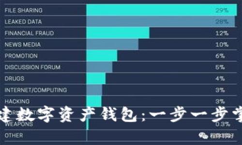 如何轻松创建数字资产钱包:一步一步掌控您的财富