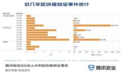 银行数字钱包：开启便捷金融生活的新篇章