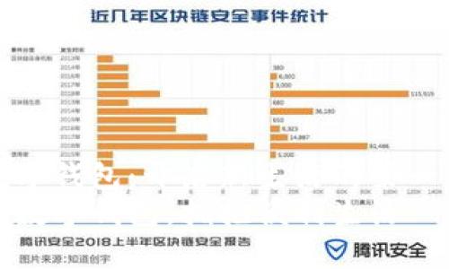 数字钱包:开启新生活的第一步
用数字钱包,拥抱便利生活