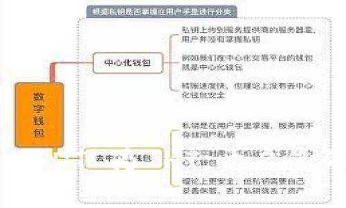 ## 轻松兑换 USDT 为 HT,开启您的数字资产之旅!