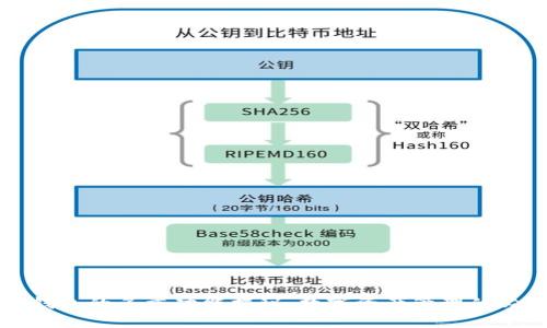区块链钱包的多重功能揭秘：数字资产管理的必备工具