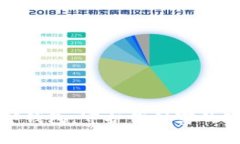 加密数字钱包：守护你财富的隐秘角落
