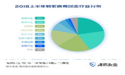加密数字钱包:守护你财富的隐秘角落