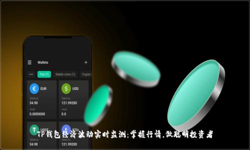 TP钱包经济波动实时监测：掌握行情，做聪明投资者