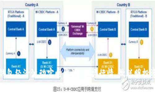 TP钱包经济波动实时监测：掌握行情，做聪明投资者