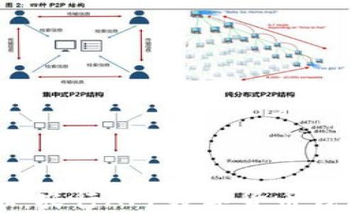 掌握未来金融:农行APP数字货币钱包的全新体验