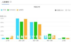 如何轻松下载TP钱包：全方位指南