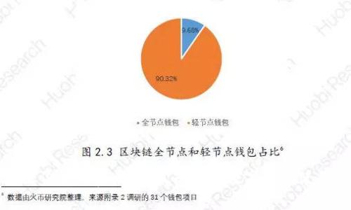 轻松掌控你的消费未来:京东支付数字钱包使用全攻略