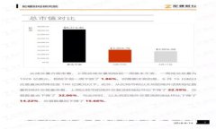 揭秘TP钱包卖币难以出售的根本原因