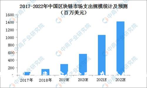区块链存储钱包是一种用于存储和管理加密货币及其交易记录的软件。它的主要功能是提供一个安全的环境，供用户发送、接收以及存储数字资产，如比特币、以太坊等。区块链钱包的类型主要包括热钱包和冷钱包。热钱包是指与互联网相连的在线钱包，适合频繁交易的用户；而冷钱包则是离线存储的方式，更加安全，通常用于长期保存资产。

## 区块链存储钱包的工作原理

区块链存储钱包的核心在于公钥和私钥的运作。每一个区块链资产都有一个唯一的地址，这个地址是公钥的表现形式，而私钥则是这个地址的“钥匙”。私钥是必须严格保密的，它能够让用户掌握所有与该地址相关的资产，因此保护私钥的安全至关重要。使用区块链存储钱包时，用户通过公钥接收资产，通过私钥发送资产，所有的交易都会被记录到区块链上，形成一个去中心化且不可篡改的账本。

## 使用区块链存储钱包的好处

### 安全性

区块链存储钱包通过加密技术确保用户资产的安全，尤其是冷钱包将私钥存储在不连接互联网的设备中，免受黑客攻击的威胁。对于加密货币投资者来说，保障资产安全是首要任务。

### 去中心化

区块链存储钱包的另一个显著特点是去中心化。不同于传统银行系统，用户对自己数字资产的拥有权更为充分，交易的过程无需中介，避免了因第三方操作而产生的风险。

### 透明性

区块链的透明性使得所有交易记录皆可追溯，这对于防止欺诈和洗钱等犯罪活动具有重要意义。用户可以自主查看自己的交易历史，增加了资产管理的透明度。

## 如何选择区块链存储钱包

### 安全性

选择钱包时，首先需要考虑安全性。不论是热钱包还是冷钱包，优质的钱包都应提供多重身份验证、强加密等安全防护措施。

### 用户体验

用户体验也是选择钱包的重要标准。界面友好、操作简单的钱包更能吸引用户。复杂的操作流程可能会导致用户流失，因此流畅的用户体验是关注的重点。

### 支持的币种

不同的钱包支持的币种各不相同，有些钱包仅支持比特币，有些则支持多种加密货币。在选择之前，确认钱包是否支持你所需存储的数字资产。

## 常见的区块链存储钱包

### 1. 以太坊钱包

以太坊钱包是专门用于存储和管理以太坊及其代币的区块链钱包。这类钱包分为热钱包与冷钱包，用户可以根据需求选择不同类型。

### 2. 比特币钱包

比特币钱包是最早且最受欢迎的加密货币钱包，主要用于存储比特币。市面上有许多种比特币钱包，从桌面钱包到手机钱包，各种类型应有尽有。

### 3. 电子钱包

与传统电子钱包相似，这类钱包主要用于在线购买和销售加密货币，用户可以通过链接银行账户等方式进行操作。

### 4. 硬件钱包

硬件钱包是冷钱包的一种，类似于USB设备，用户可以将其插入电脑进行交易。而与之不同的是，硬件钱包不会直接与互联网连接，有效防止黑客入侵和资产被盗。

## 如何安全使用区块链存储钱包

### 保管私钥

私钥是用户能够控制其数字资产的关键，任何时候都应妥善保管，避免泄露。可以考虑将私钥分开存放，避免使用单一地点存储。

### 启动多重身份验证

多重身份验证能为钱包提供额外的保护层。在登录或进行交易时，要求用户输入代码等额外信息，防止未经授权的访问。

### 定期备份

定期备份钱包信息是防止数据丢失的重要措施。无论是热钱包还是冷钱包，用户都应定期将钱包信息备份到安全的设备中，确保在意外情况出现时能够恢复资产。

### 注意钓鱼攻击

随着区块链技术的发展，钓鱼攻击的手段也层出不穷。用户在接收邮件、链接或信息时需提高警惕，确保来源可靠，以防泄露个人信息。

## 总结

区块链存储钱包是管理和存储加密货币的重要工具。它的出现为数字资产的安全、透明和高效管理提供了创新的解决方案。选择合适的钱包并采取必要的安全措施，将会极大地保护用户的资产安全，让用户在这个数字经济时代中更加从容不迫。