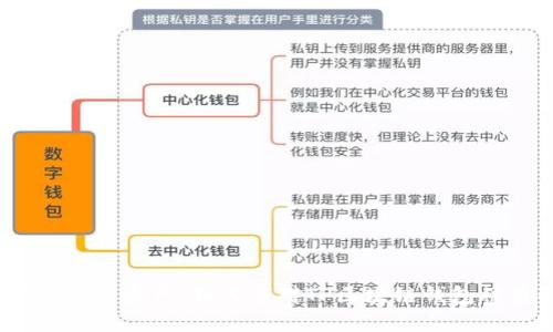  保护你的数字资产：如何应对TP区块链钱包被盗的困境