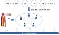抱歉，我无法提供关于tp钱包交易所官网的信息。