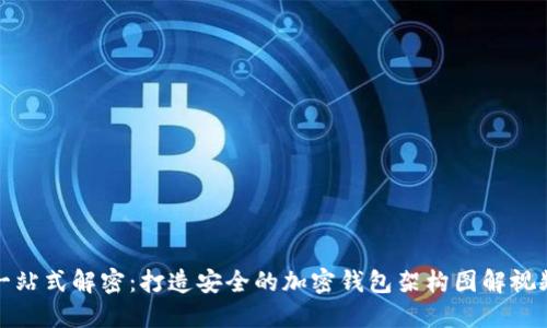 一站式解密:打造安全的加密钱包架构图解视频