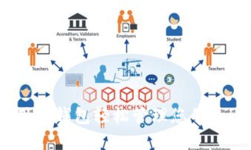 如何使用TP钱包轻松管理您的Token资产