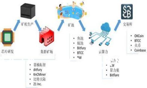 解锁数字财富新时代——全面解析数字线钱包的崛起与发展