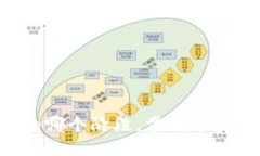 开启您的数字资产新旅程：百度超级链官网数字