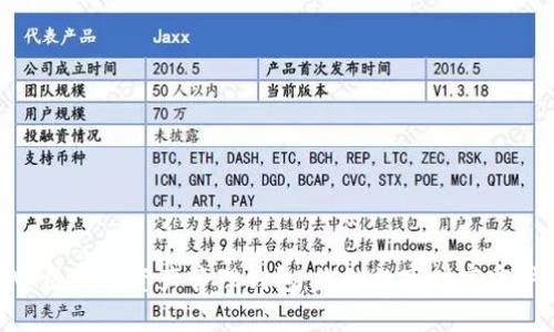 ZAG区块链资产管理钱包:您的数字财富守护者
