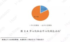 如何轻松下载和安装区块链数字钱包，安全存储
