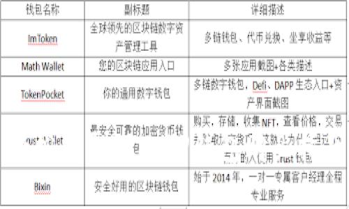 轻松获取TRX:TP钱包购买指南