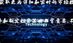 在TP钱包（Trust Wallet）中查看加密货币的涨幅，可