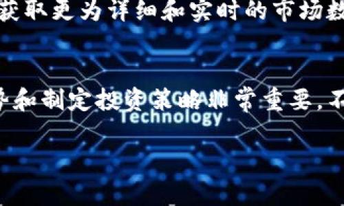 在TP钱包（Trust Wallet）中查看加密货币的涨幅，可以通过以下步骤进行：

步骤一：打开应用
首先，确保你已经在手机上下载并安装了TP钱包应用。然后，打开这个应用，输入你的密码或进行生物识别解锁。

步骤二：选择想要查看的币种
在应用主界面，你会看到你所持有的所有加密货币列表。轻触你想查看涨幅的币种，比如比特币（BTC）、以太坊（ETH）等。

步骤三：查看币种详情
点击所选币种后，你会进入该币种的详细页面。在这个页面上，你可以看到价格、持有的数量及当前市场价值等信息。

步骤四：查看涨幅数据
在币种详情页面，通常会有涨幅百分比的显示。这可以是24小时内的涨幅，也可以是更长时间（如7天或30天）的走势图。你可以滑动图标查看不同时间段的价格变化趋势。

步骤五：理解涨幅信息
涨幅通常可以用来判断币种的表现。比如，如果某个币种的24小时涨幅为 10%，意味着该币种的价格在过去24小时内上涨了10%。相对的，如果是-5%，则表示价格下跌了5%。

步骤六：使用交易所的行情数据
除了在TP钱包中查看，你还可以通过各种加密货币交易所（如Binance、Coinbase等）的行情页面，获取更为详细和实时的市场数据。这些交易所通常会提供更丰富的市场分析工具和行情图表，帮助你做出更为明智的交易决策。

总结
通过上述步骤，你可以在TP钱包中轻松查看自己持有的币种涨幅信息。这些数据对于了解市场趋势和制定投资策略非常重要。不过，请记得加密货币市场波动较大，投资需谨慎，避免盲目跟风。

希望这些信息能帮助你更好地理解和追踪加密货币的涨幅。