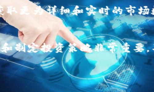 在TP钱包（Trust Wallet）中查看加密货币的涨幅，可以通过以下步骤进行：

步骤一：打开应用
首先，确保你已经在手机上下载并安装了TP钱包应用。然后，打开这个应用，输入你的密码或进行生物识别解锁。

步骤二：选择想要查看的币种
在应用主界面，你会看到你所持有的所有加密货币列表。轻触你想查看涨幅的币种，比如比特币（BTC）、以太坊（ETH）等。

步骤三：查看币种详情
点击所选币种后，你会进入该币种的详细页面。在这个页面上，你可以看到价格、持有的数量及当前市场价值等信息。

步骤四：查看涨幅数据
在币种详情页面，通常会有涨幅百分比的显示。这可以是24小时内的涨幅，也可以是更长时间（如7天或30天）的走势图。你可以滑动图标查看不同时间段的价格变化趋势。

步骤五：理解涨幅信息
涨幅通常可以用来判断币种的表现。比如，如果某个币种的24小时涨幅为 10%，意味着该币种的价格在过去24小时内上涨了10%。相对的，如果是-5%，则表示价格下跌了5%。

步骤六：使用交易所的行情数据
除了在TP钱包中查看，你还可以通过各种加密货币交易所（如Binance、Coinbase等）的行情页面，获取更为详细和实时的市场数据。这些交易所通常会提供更丰富的市场分析工具和行情图表，帮助你做出更为明智的交易决策。

总结
通过上述步骤，你可以在TP钱包中轻松查看自己持有的币种涨幅信息。这些数据对于了解市场趋势和制定投资策略非常重要。不过，请记得加密货币市场波动较大，投资需谨慎，避免盲目跟风。

希望这些信息能帮助你更好地理解和追踪加密货币的涨幅。