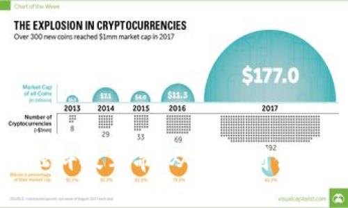 数字钱包引领金融科技革命：从繁琐到便捷的支付方式转变