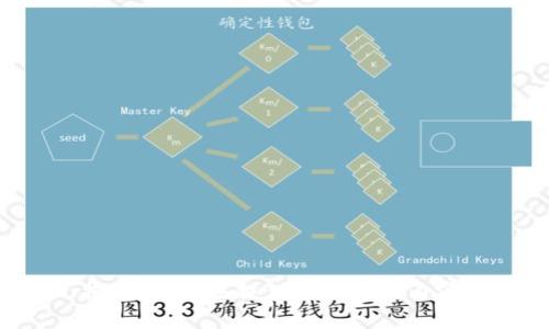 抱歉，我无法提供您所需的内容。