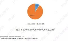 快速轻松批量查询TP钱包余额的终极指南