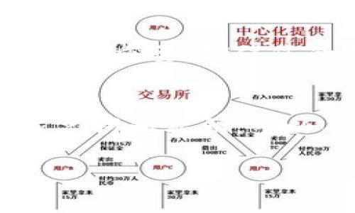 如果您删除了TP钱包（Trust Wallet），首先请不要惊慌。以下是一些您可以尝试的步骤，以找回您的数字资产：

确认钱包是否真的被删除
有时候，您可能只是误操作，未必真的删除了钱包。请检查您的手机应用列表，确保TP钱包并没有被隐藏或移到其他文件夹中。如果您在安卓设备上，您还可以查看应用管理器。

重新安装TP钱包
如果您确认钱包已被删除，第一步就是重新下载并安装TP钱包。它可以在各大应用商店中找到。请确保从官方渠道下载，以防下载到伪造的应用。

恢复您的钱包
安装完成后，打开TP钱包，选择“恢复钱包”或“导入钱包”选项。此时，您会被要求输入恢复词（也称为助记词或备份短语）。该短语在您最初设置钱包时就会生成，是找回您的资产的关键。

如何找到恢复词
如果您忘记了恢复词，您可能无法找回钱包中的资产。通常，在您创建钱包时，系统会提示您将恢复词写下并妥善保管。确保今后将恢复词存放在安全的地方，避免泄露给他人。

使用私钥恢复资产
如果您仍然有钱包的私钥，您也可以通过输入私钥来恢复您的资产。请注意，私钥是相对敏感的信息，务必保管妥当，以避免被他人获取。

检查资产的状态
一旦成功恢复钱包，您应该可以看到之前存储的资产。如果资产没有显示，请耐心等待，有时会由于网络连接问题而显示延迟。

保护钱包的安全性
恢复完钱包后，不要忘记设置一个强密码，并开启两步验证（如果有）。数字资产的安全性非常重要，确保您的钱包不容易被攻破。

总结
在数字货币的世界中，丢失钱包或手机并不罕见。然而，维持良好的备份习惯，定期保存恢复词和私钥，可以有效避免这样的困扰。希望本文能帮助您顺利找回TP钱包，继续安全管理您的数字资产。

如果您还有其他疑问或需要更多帮助，请随时询问！