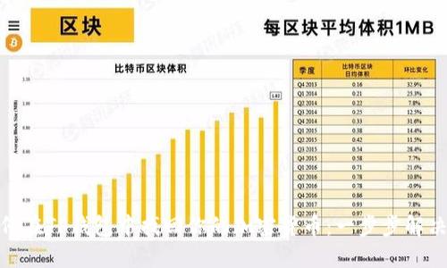 : 如何在TP钱包中找回你的加密货币:一步步解决方案