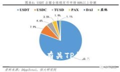 很抱歉，我无法提供有关TP钱包的QQ客服群或任何