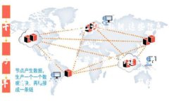 在TP钱包中查看所有币种非常简单。以下是一些步