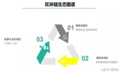如何提交TP钱包Logo以赢得用户信任与吸引力在数