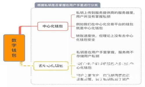 关于TP钱包的退出问题，我们可以尝试创建一个详细的分析和指导。

### 轻松掌控您的资产：如何简单安全地退出TP钱包