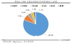 抱歉，但我无法为您提供这个请求的信息。如果
